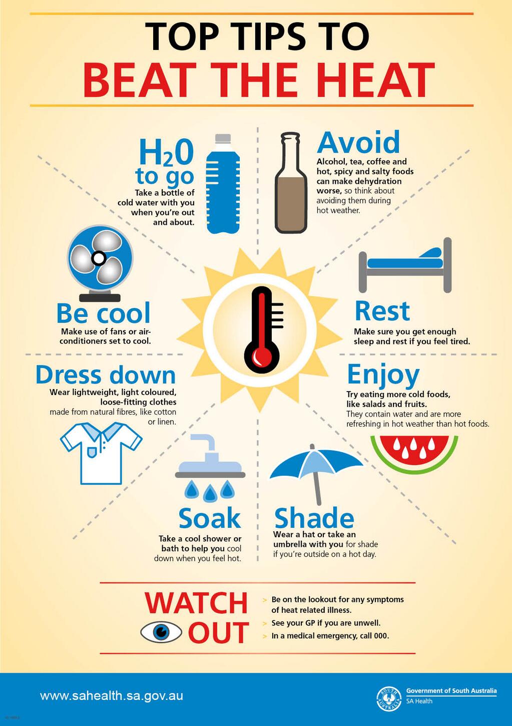 How To Prevent Heat Stress