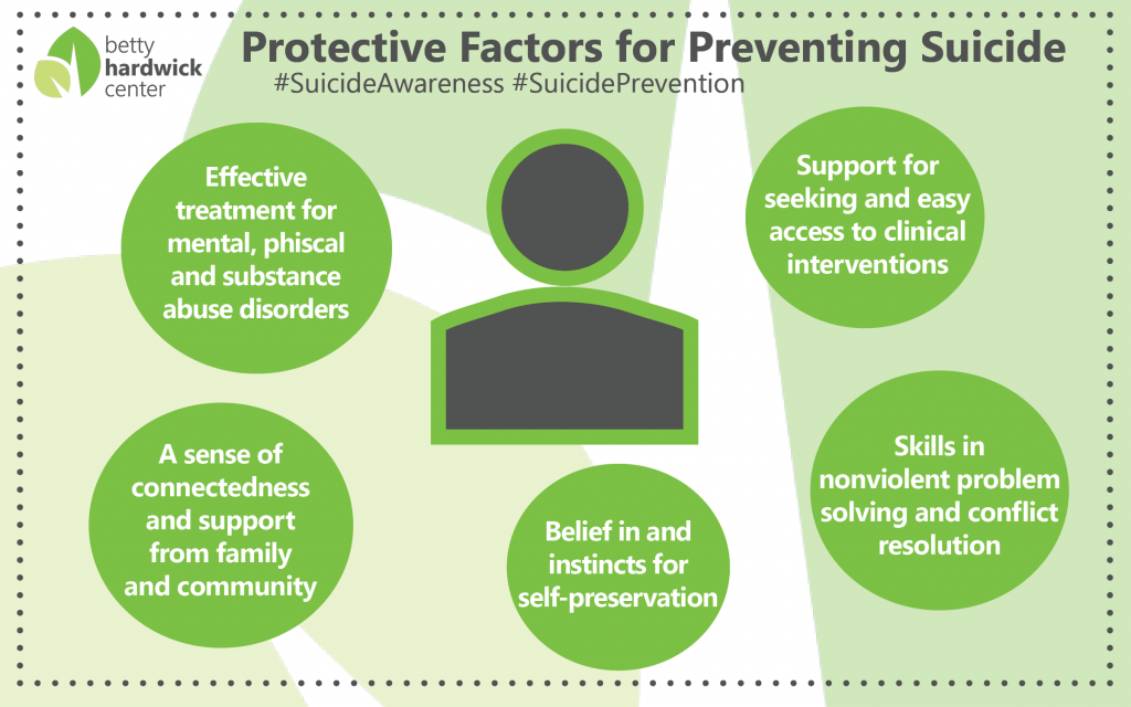 protective factors suicide