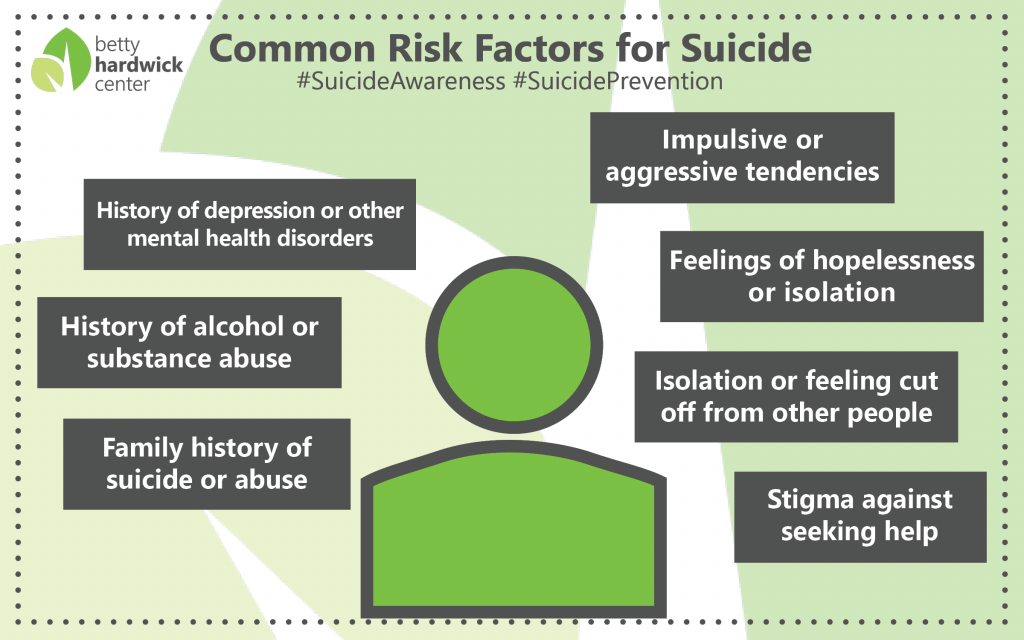 common risk factors suicide