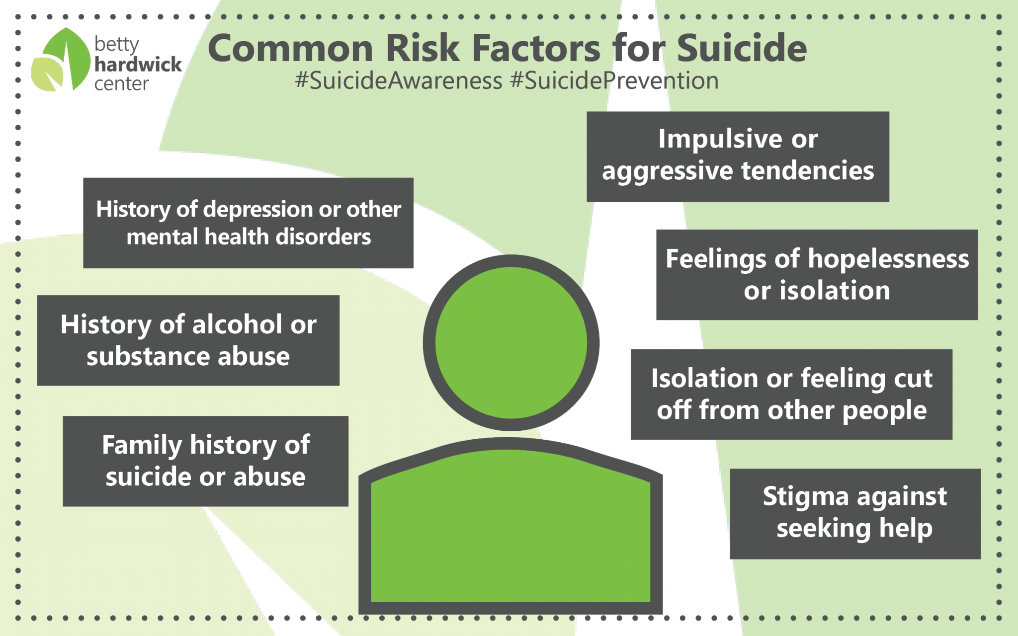 Suicide Prevention Month 2020 With Infographics Betty Hardwick Center 