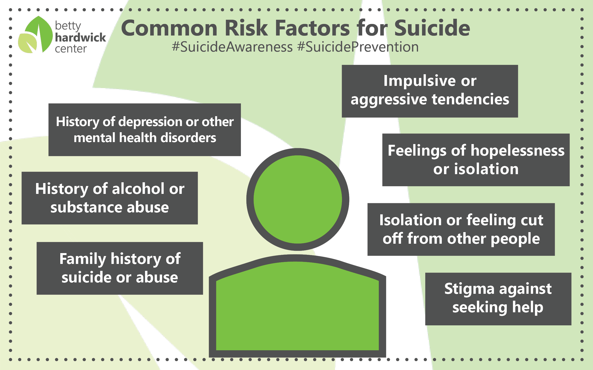 SUICIDE PREVENTION MONTH 2020 (WITH INFOGRAPHICS) Betty Hardwick Center