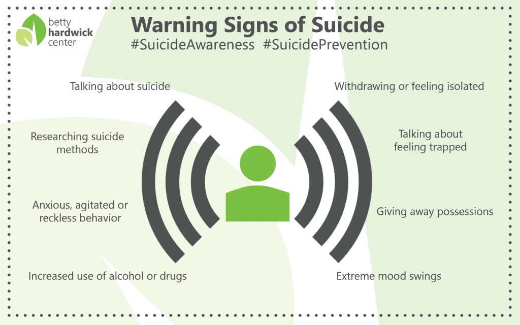 Warning Signs for Suicide